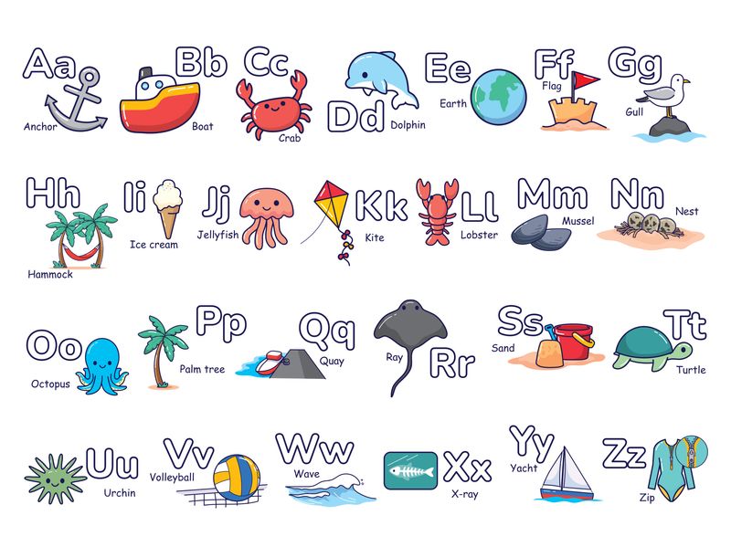 SAND - PROOF BEACH BLANKET Alphabet Learning – Traceable A–Z with Matching Illustrations | Waterproof Family Beach Mat - Love Life Journey