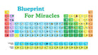 BEACH TOWEL Blueprint for Miracles – Full Periodic Table Design | Educational & Inspiring Science Gift - Love Life Journey