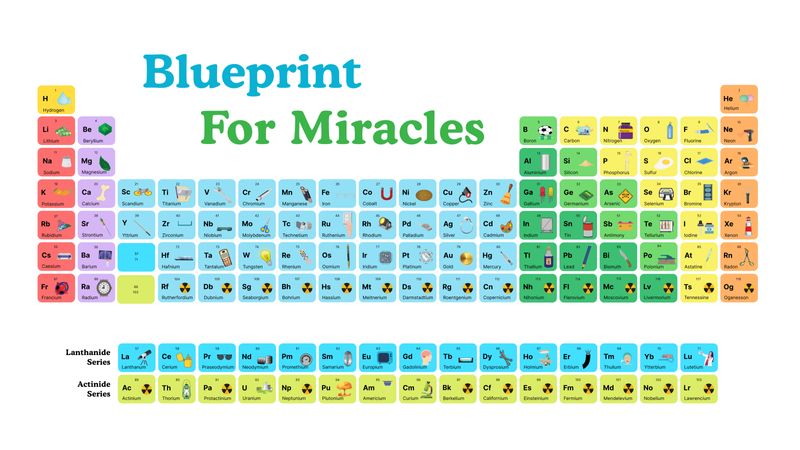 BEACH TOWEL Blueprint for Miracles – Full Periodic Table Design | Educational & Inspiring Science Gift - Love Life Journey