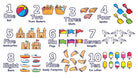 BEACH TOWEL Numbers Design – Colorful Counting Design 1–10 | Fun Educational Gift for Kids - Love Life Journey