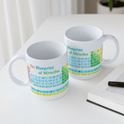 CERAMIC MUG 11oz Blueprint for Miracles – Science - Inspired Periodic Table Ceramic Cup | Smart Inspirational Gift (USA - Made) - Love Life Journey