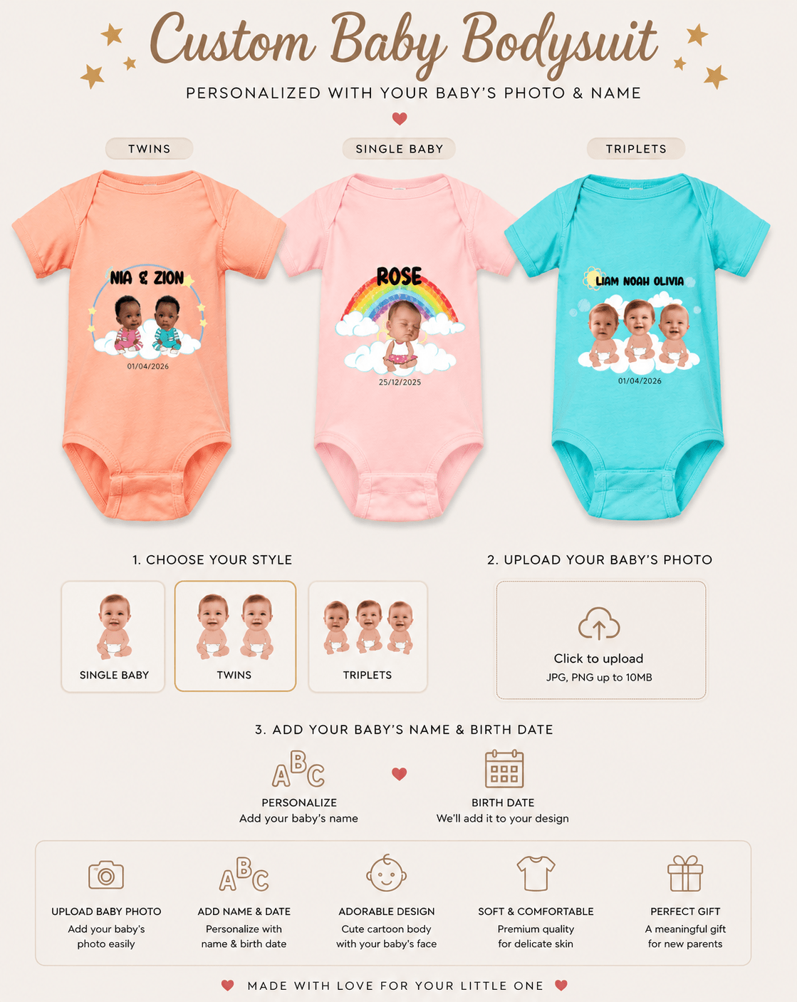 Personalized Baby Photo Unisex Bodysuit Custom Newborn, Twins or Triplets Face & Name Onesie - Love Life Journey