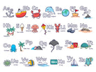 SAND - PROOF BEACH BLANKET Alphabet Learning – Traceable A–Z with Matching Illustrations | Waterproof Family Beach Mat - Love Life Journey